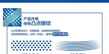 情趣用品加盟新機(jī)遇 杜蕾斯凸點(diǎn)螺紋涼感12只裝代理與設(shè)計(jì)服務(wù)全解析